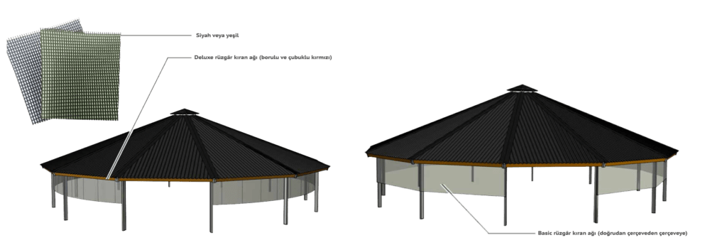 windbreak_tr